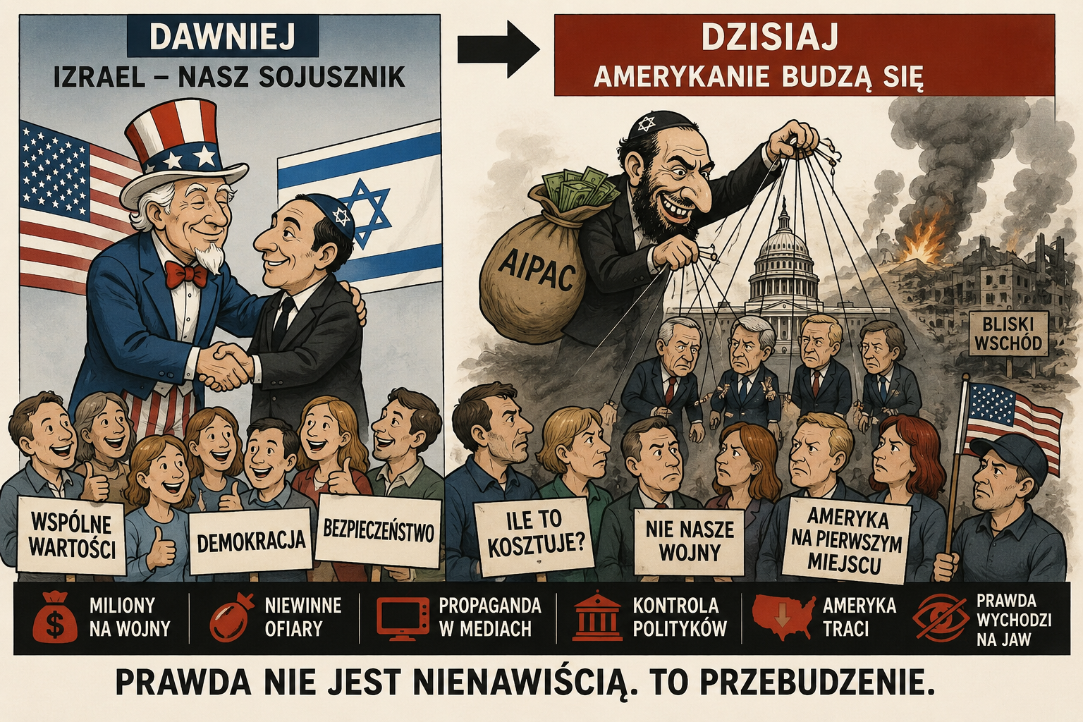 Amerykanie ju inaczej postrzegaj Izrael 1