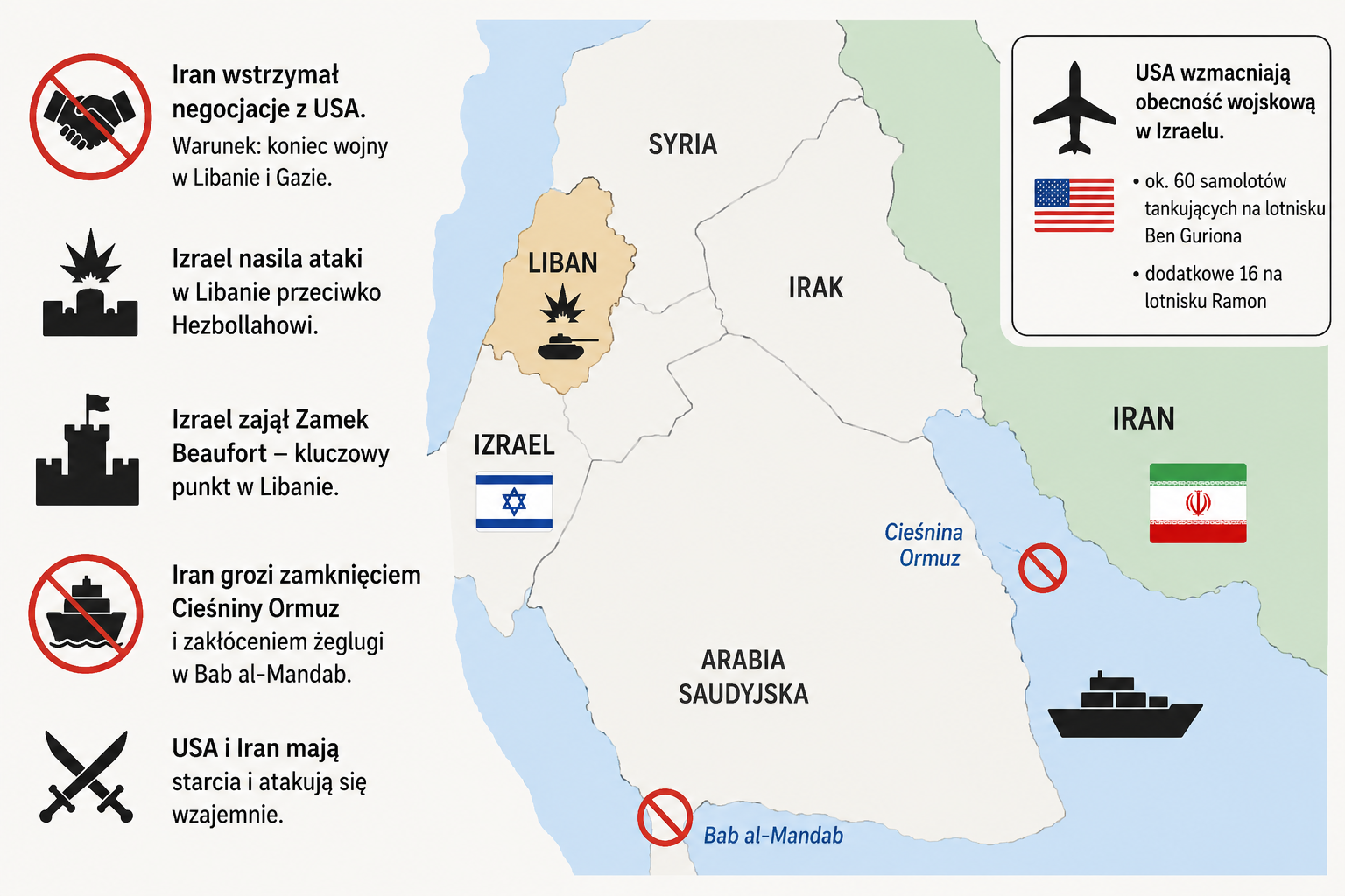 Iran zrywa negocjacje